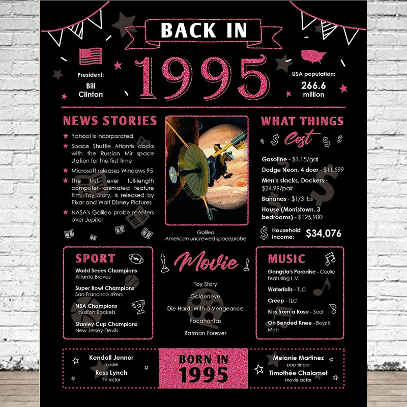 Photography Of A Man - Photography Backdrop Back In 1995 Women