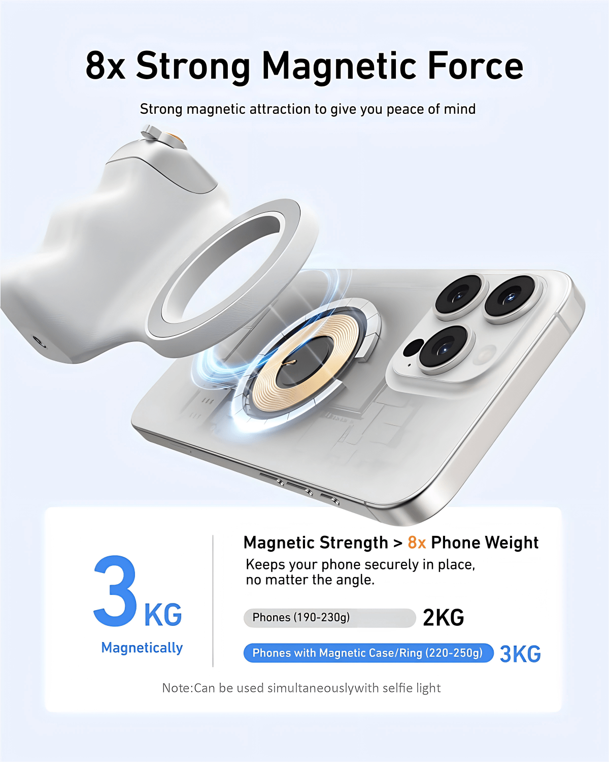 Silver Magnetic Phone Camera G - đánh giá và giá Photography Major