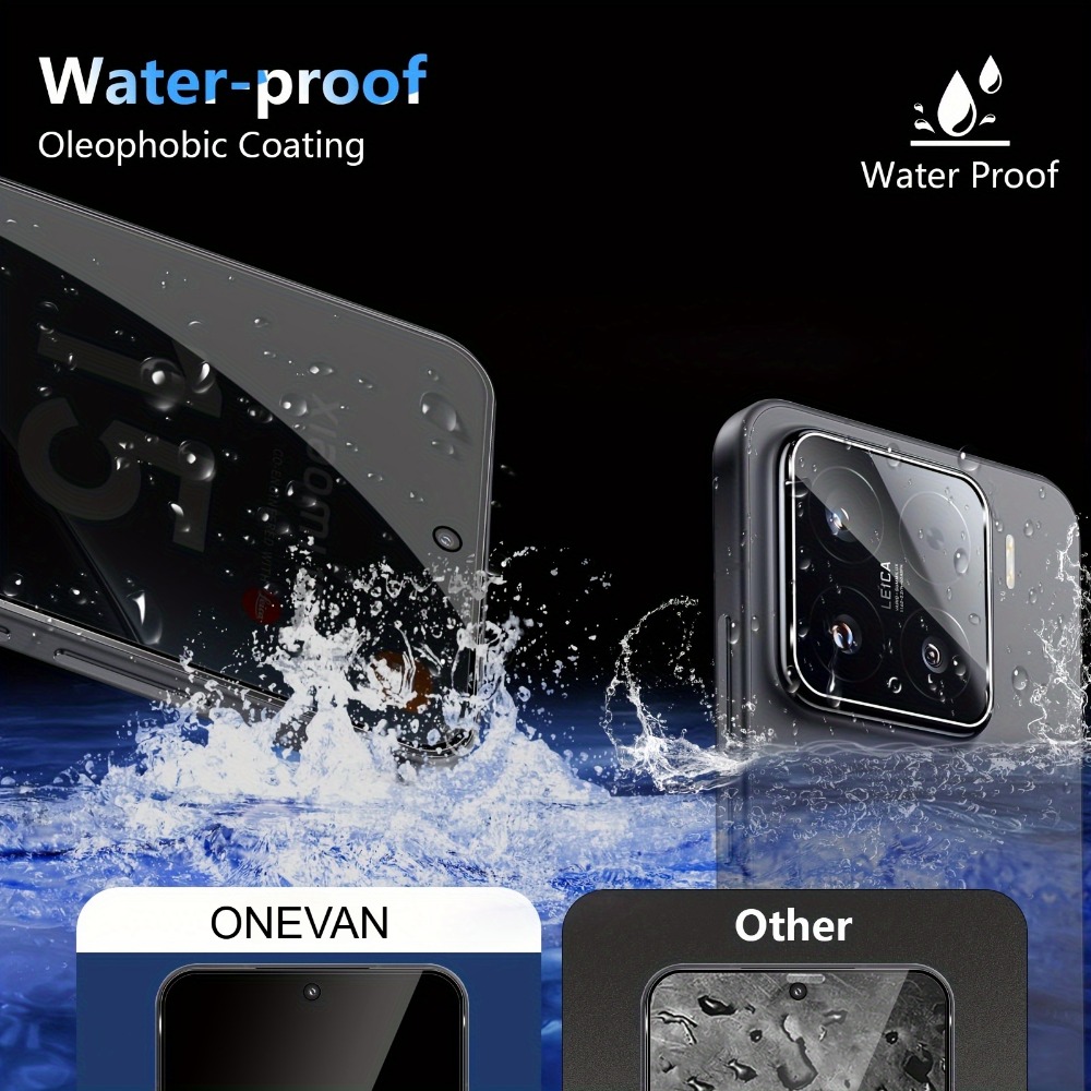 3+3 3Pcs Privacy-Screen Protec - đánh giá và giá Xiaomi Photography Kit 15 Ultra