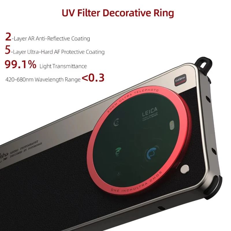 Fotorgear-Retro Classic Phone  - đánh giá và giá Xiaomi Photography Kit 15 Ultra