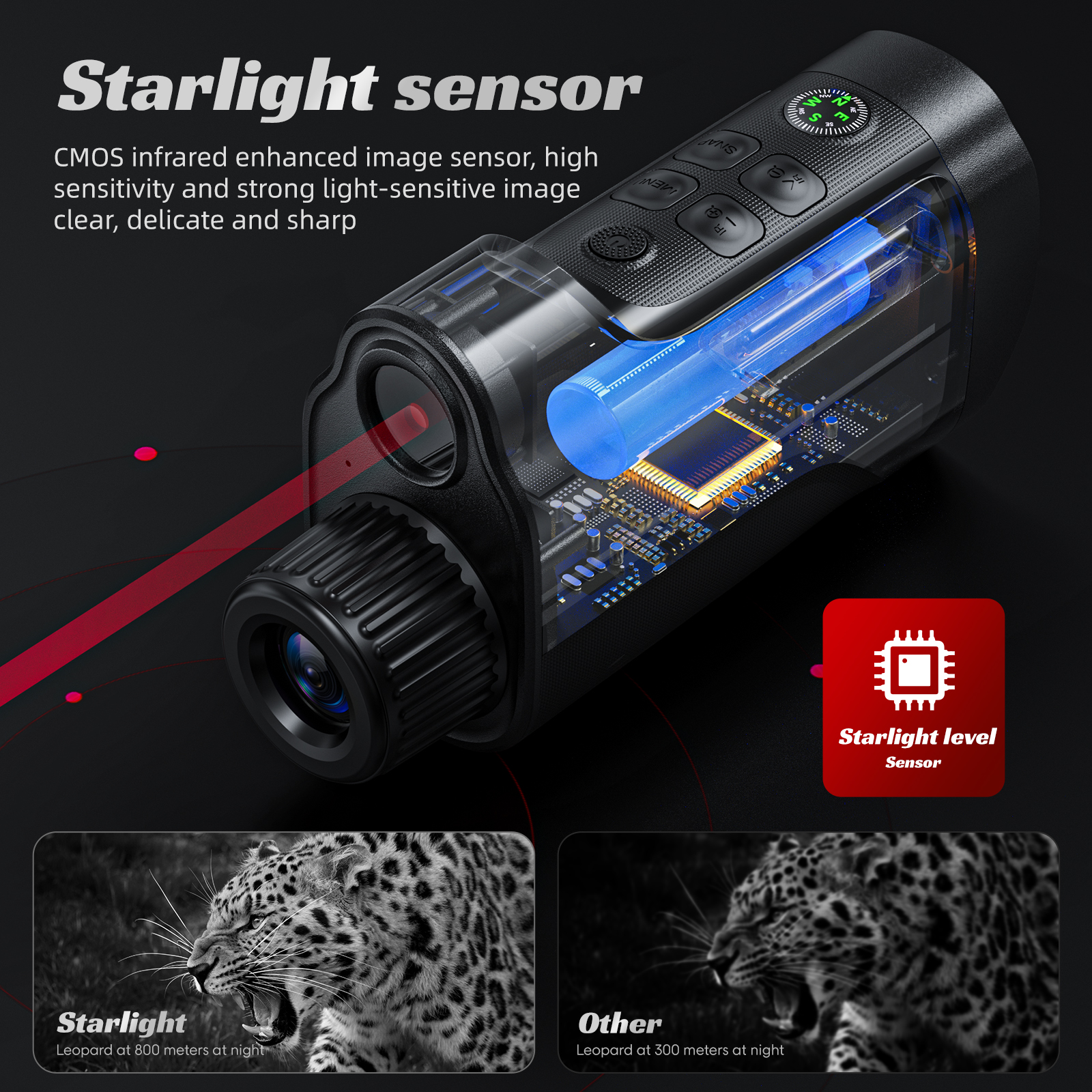 Night Vision Monoculars 1080P  - đánh giá và giá Photography And Videography