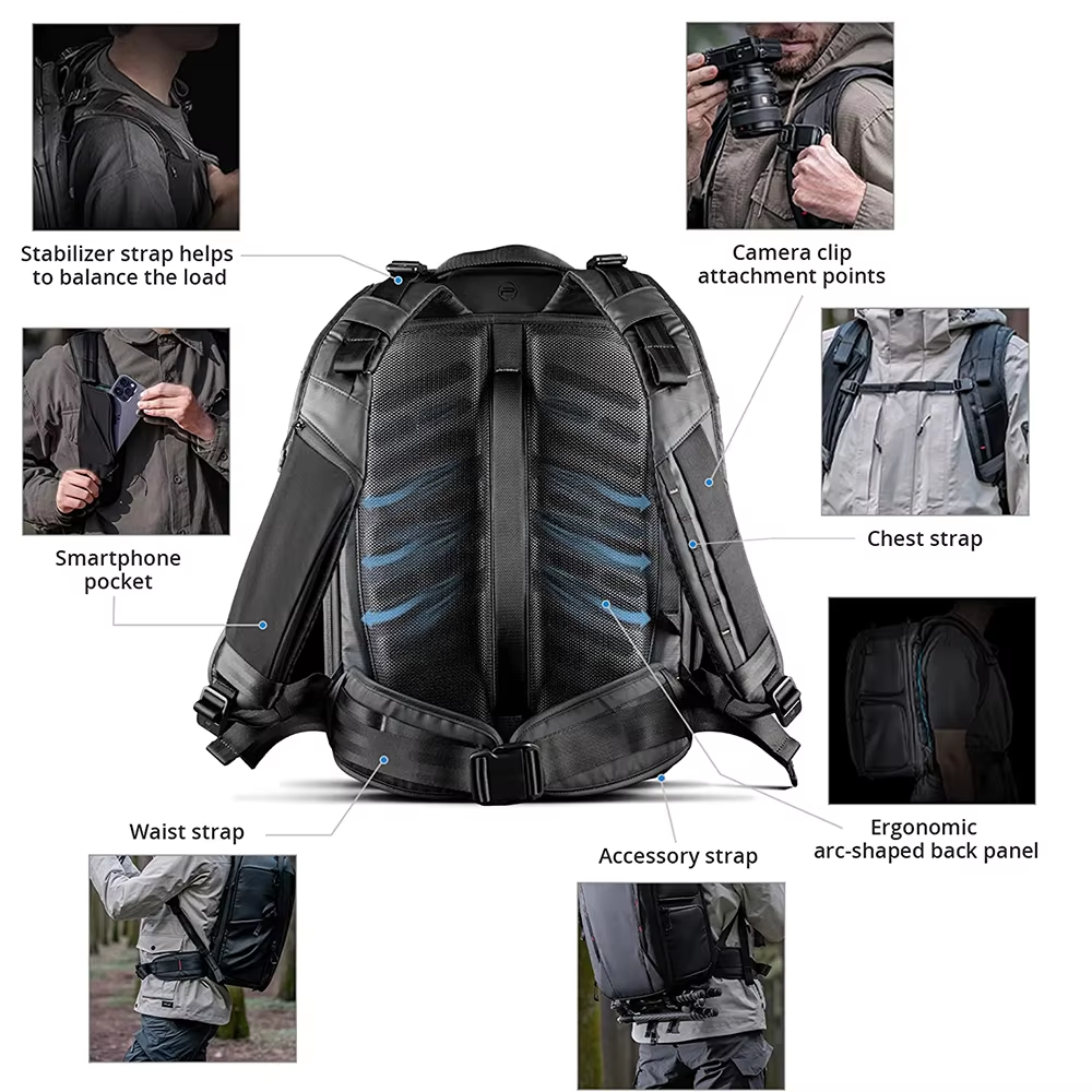 PGYTECH OneMo 2 Camera Backpac - đánh giá và giá Camera Bag Waterproof