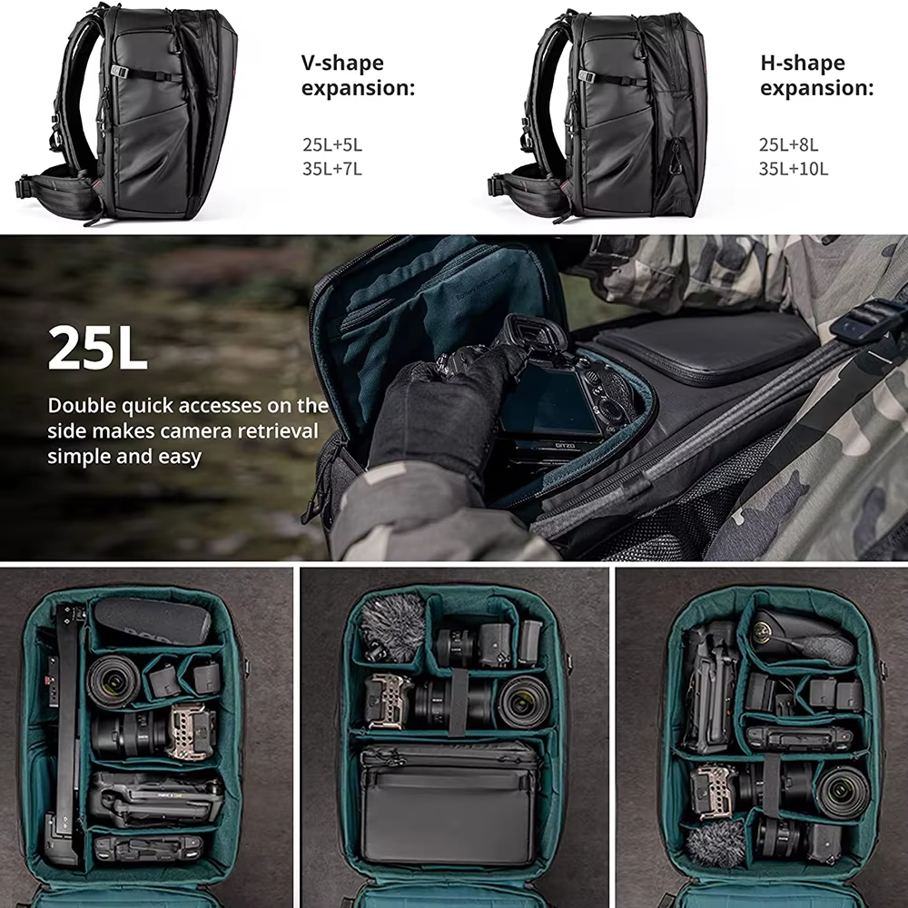 PGYTECH OneMo 2 Camera Backpac - đánh giá và giá Camera Bag Waterproof