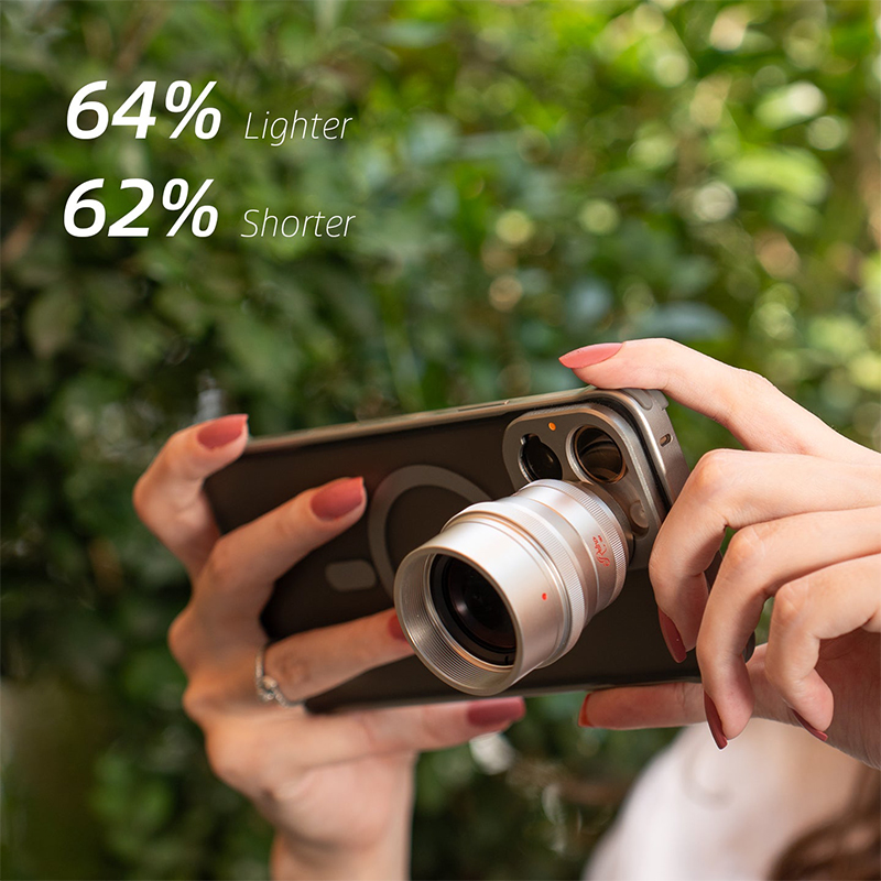 Fotorgear-Retro 2X Telephoto L - đánh giá và giá Xiaomi Photography Kit 15 Ultra