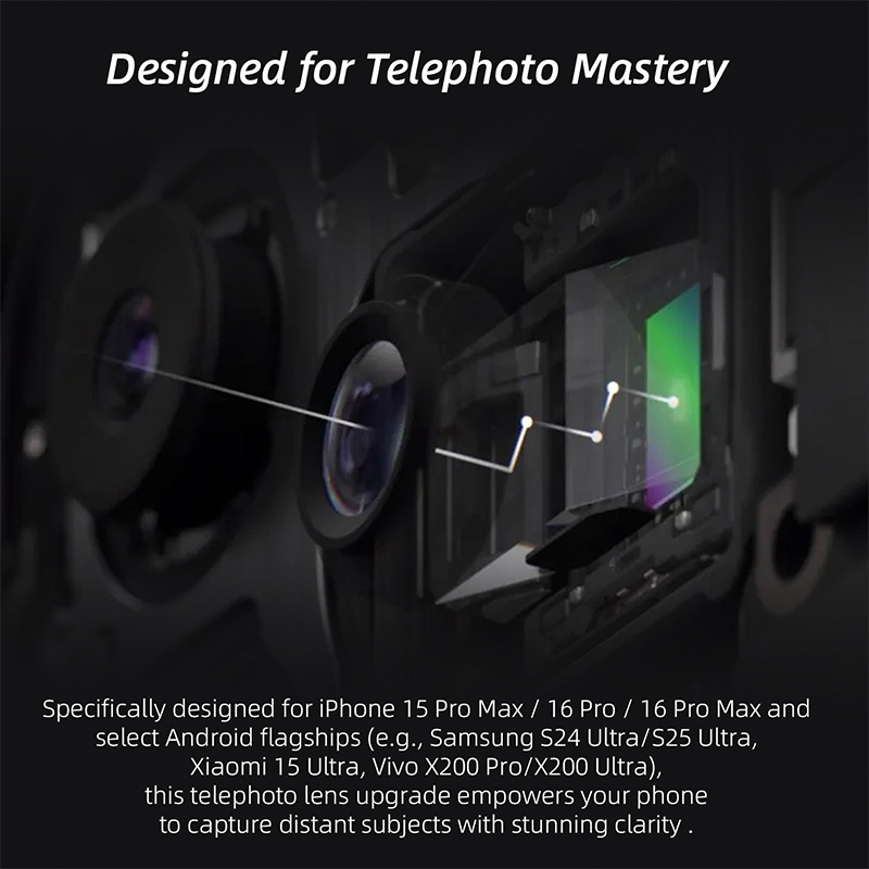 Fotorgear-Retro 2X Telephoto L - đánh giá và giá Xiaomi Photography Kit 15 Ultra