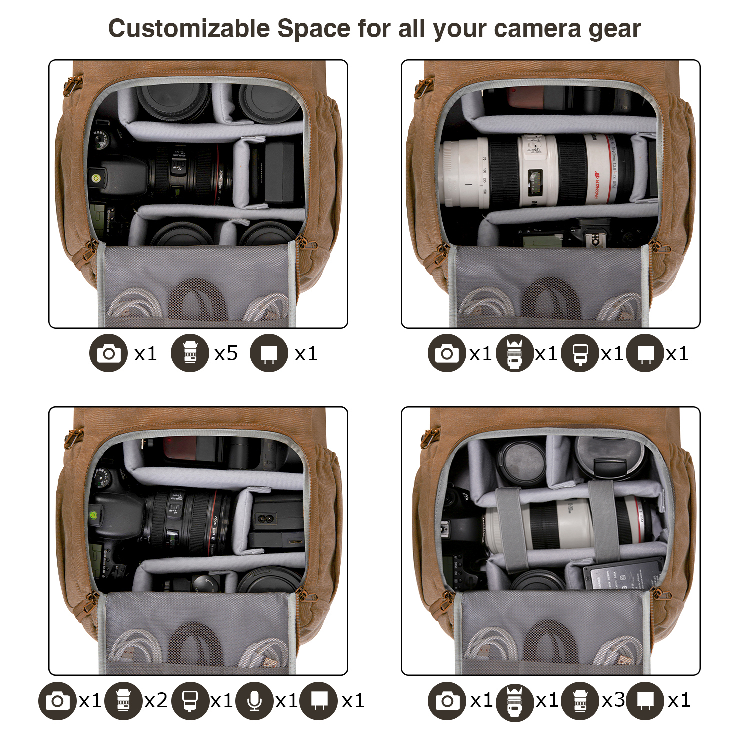 BAGSMART Camera Bag DSLR Photo - đánh giá và giá Camera Bag Waterproof